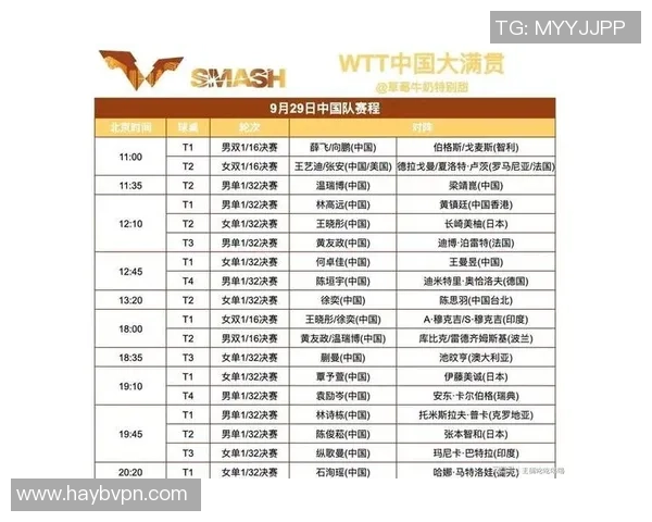 成都乒乓球队在全国锦标赛积分榜上以87分稳居第一名展现强劲实力 成都乒乓球队在全国锦标赛积分榜上以87分稳居第一名展现强劲实力