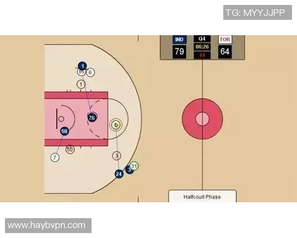 深入分析上海篮球队包夹战术的优势与应用策略 深入分析上海篮球队包夹战术的优势与应用策略