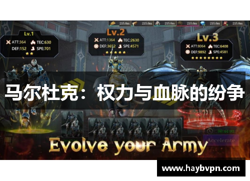马尔杜克：权力与血脉的纷争