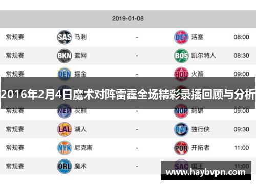2016年2月4日魔术对阵雷霆全场精彩录播回顾与分析